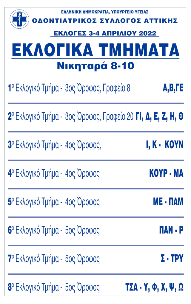 ekloges 2022 tmhmata